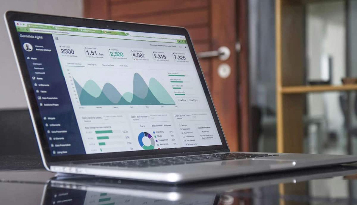 Advertising Charts and Graphs